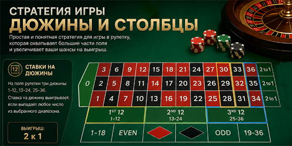 Дюжины и столбцы стратегия.