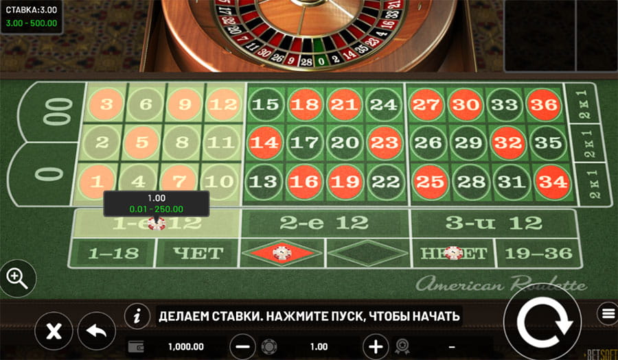 Американская рулетка онлайн. 