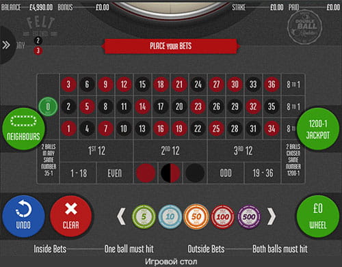 Ставки в онлайн рулетке Double Ball.