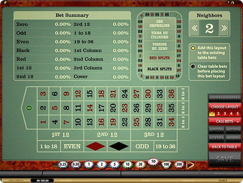 Виды ставок в Premier Roulette. 