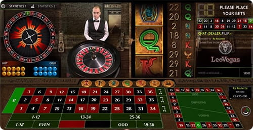 Ra Roulette обзор. 